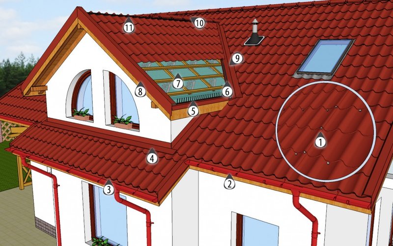 Strong Roof - Productie si montaj invelitori metalice